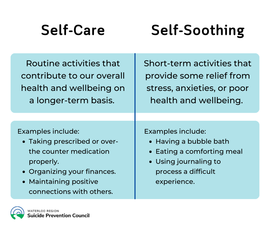 https://wrspc.ca/wp-content/uploads/2023/07/self-care.png